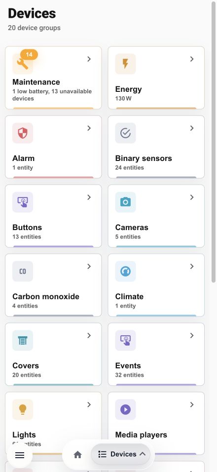 Mobile Devices overview